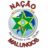 Nação Malungos